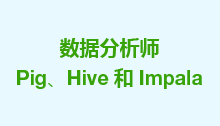 数据分析师pig、hive、impala